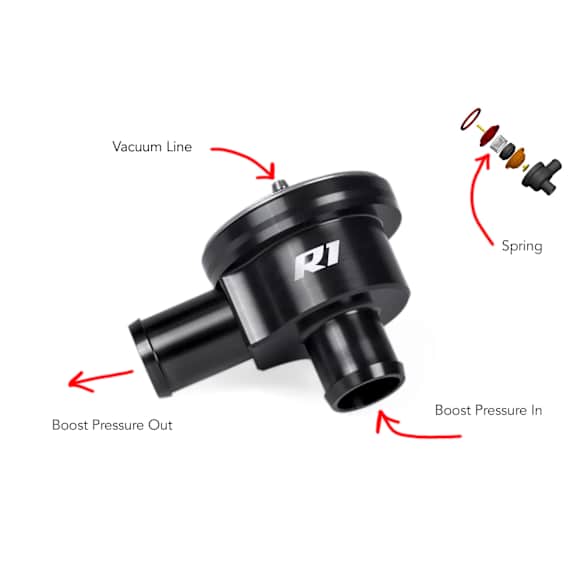 Z1001791 R1 DV Higher Pressure Spring