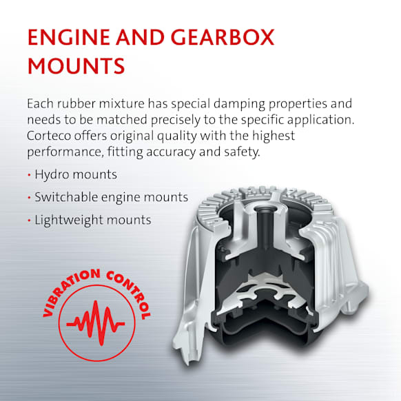 80005182 Driver Side OE Replacement Series Motor Mount, Sold Individually