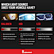 Passenger Side Headlight, with Bulb, Halogen, Clear Lens