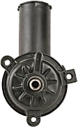 20-7255 Power Steering Pump 3.0L, 6Cyl Without Pulley, With Reservoir Reman Series
