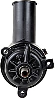 20-7256 Power Steering Pump Without Pulley, With Reservoir Reman Series