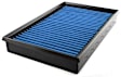 30-10096 Performance Replacement Oiled Air Filter Power MagnumFlow Pro 5R Series