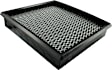 30-10102 Performance Replacement Oiled Air Filter Power MagnumFlow Pro 5R Series