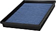 30-10226 Performance Replacement Oiled Air Filter Power MagnumFlow Pro 5R Series