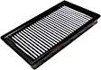 31-10010 Performance Replacement Oiled Air Filter Power MagnumFLOW Pro Dry S Series