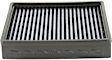 31-10013 Performance Replacement Dry Air Filter Power MagnumFLOW Pro Dry S Series
