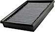 31-10015 Performance Replacement Dry Air Filter Power MagnumFLOW Pro Dry S Series