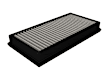 31-10104 Performance Replacement Dry Air Filter Power MagnumFLOW Pro Dry S Series