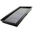 31-10195 Performance Replacement Dry Air Filter Power MagnumFLOW Pro Dry S Series