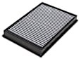 31-10269 Performance Replacement Dry Air Filter Power MagnumFLOW Pro Dry S Series