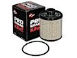 44-FF014E Power Pro-Guard D2 Series Fuel Filter