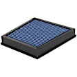 30-10275 Performance Replacement Oiled Air Filter Pro 5R Series