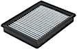 31-10271 Performance Replacement Dry Air Filter Power MagnumFLOW Pro Dry S Series