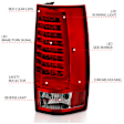 2008 Chevrolet Tahoe - Driver and Passenger Side LED Tail Light, With bulb(s), Led; With Plank Style Design, Clear & Red Lens, Chrome Interior, LED Series