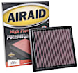 850-030 Performance Replacement Oiled Air Filter