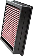 850-357 Performance Replacement Oiled Air Filter SynthaFlow Premium Replacement Series