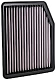 851-083 OE Replacement AIRAID Panel Filter Air Filter