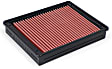 851-135 Performance Replacement Dry Air Filter SynthaMax Premium Replacement Series
