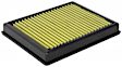 855-086 Performance Replacement Oiled Air Filter SynthaMax Premium Replacement Series