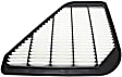 A3083C Air Filter Professional Series