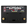 antAG-24-60-RS NON-RETURNABLE Battery -, Universal, Sold Individually