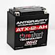 AG-ATX12-AH-RS NON-RETURNABLE Battery -, Universal, Sold Individually