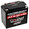 ANTAG-ATX12-HD-RS NON-RETURNABLE Battery -, Sold Individually
