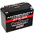 ANTAG-ATX20-RS NON-RETURNABLE Battery -, Sold Individually