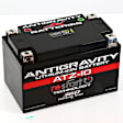 ANTAG-ATZ10-RS NON-RETURNABLE Battery -, Sold Individually