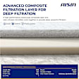ARFVG-01428 OE Replacement Air Filter