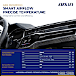 2015 Ford Explorer - Heater Blend Door Actuator, Set of 3