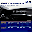 2004 Ford Crown Victoria - Blower Motor Resistor, SOHC, CNG, 4-Door, Sedan, Except Climate Control