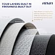 CBFAZ-00287 Cabin Air Filter