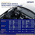 CBFGM-00307 Cabin Air Filter