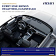 CBFKA-00147 Cabin Air Filter