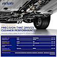 CCTAZ-00102 Front and Rear Catalytic Converter, 3.6L, 6Cyl, Federal EPA Standard, 46-State Legal (Cannot ship to CA, CO, NY or ME), Direct Fit
