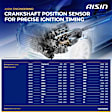 CKSBM-00262 Crankshaft Position Sensor