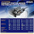 CKSGM-00174 Camshaft Position Sensor, Sold Individually