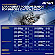 CKSGM-00571 Crankshaft Position Sensor