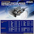 CMSAZ-00236 Camshaft Position Sensor, Sold Individually