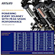 ESCAZ-00085 Ignition Coil, Set of 6