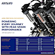 ESCH-00026 Ignition Coil, Blade 3-Terminal Set of 4