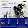 FUPGM-00348 Fuel Pump, Electric, With Fuel Sending Unit