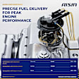 FUPGM-00435 Fuel Pump, Electric, With Fuel Sending Unit, 2.2L, 4Cyl