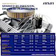 IGDAZ-00016 Distributor