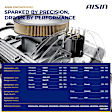 IGDAZ-00153 Distributor