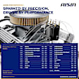 IGDFD-00108 Distributor