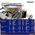 IGDGM-00075 Distributor