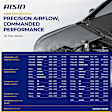 2009 Chevrolet Impala - Mass Air Flow Sensor, OHV, FLEX, 4-Door, Sedan, 3.9L 6Cyl