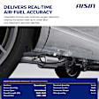 OXSAZ-00153 Driver and Passenger Side, After Catalytic Converter Oxygen Sensor, Set of 2
